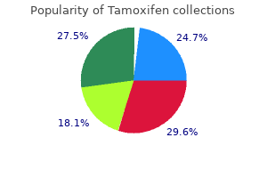 discount tamoxifen 20 mg with amex