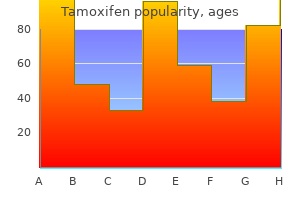 discount tamoxifen 20mg otc