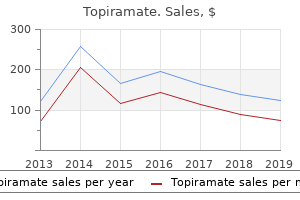 generic 200mg topiramate otc