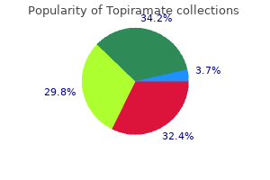 effective 100 mg topiramate