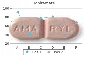 discount topiramate 100 mg with visa