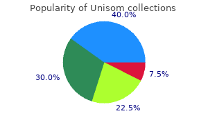 buy unisom 25 mg with amex