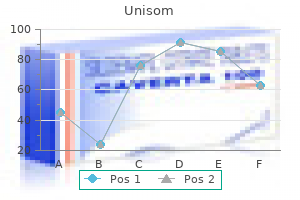 cheap unisom 25mg otc
