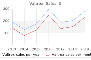 valtrex 500 mg sale