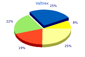 discount 1000mg valtrex fast delivery