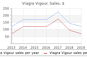 purchase 800mg viagra vigour free shipping