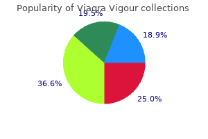 order viagra vigour 800 mg without prescription