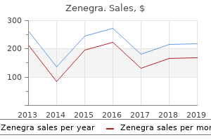 purchase 100 mg zenegra with visa