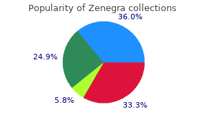 generic zenegra 100 mg fast delivery