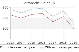 order zithrocin 250 mg on line