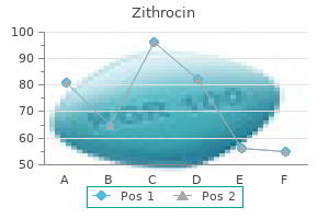 zithrocin 100mg lowest price