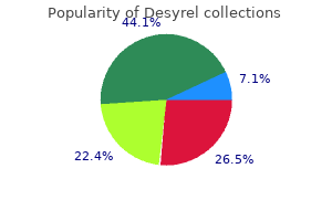 desyrel 100 mg fast delivery