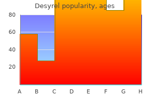 purchase 100 mg desyrel amex