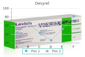 buy desyrel 100 mg amex