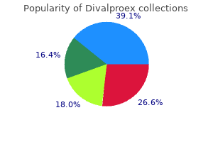 500mg divalproex sale