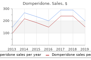 buy domperidone 10 mg otc
