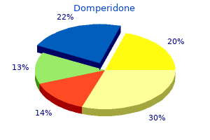 purchase domperidone 10mg visa