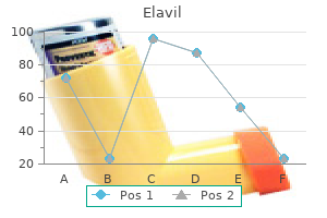 order elavil 50mg without prescription