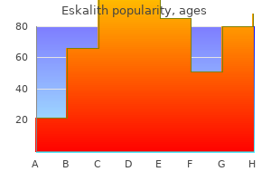 buy cheap eskalith 300 mg line