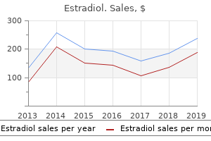 discount estradiol 2 mg visa