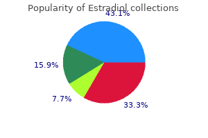 2mg estradiol visa