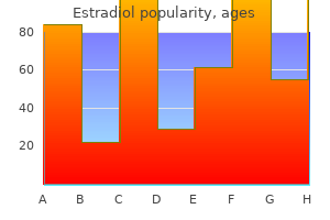 buy 1mg estradiol free shipping