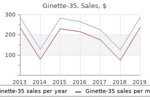 cheap ginette-35 2mg with visa