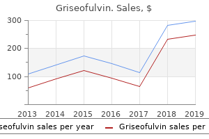 cheap 250 mg griseofulvin free shipping