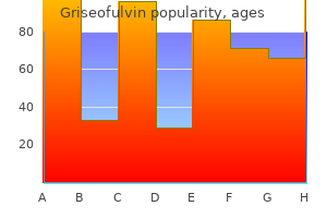 griseofulvin 250 mg with mastercard