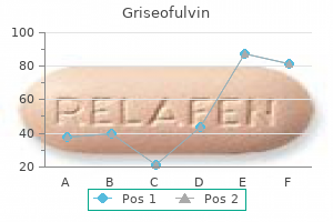 buy griseofulvin 250 mg without a prescription