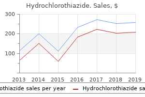 cheap hydrochlorothiazide 25 mg without prescription