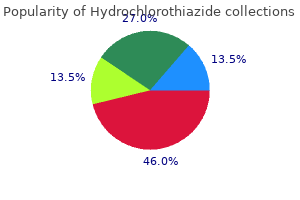 cheap hydrochlorothiazide 25mg line