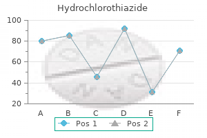 buy hydrochlorothiazide 25 mg