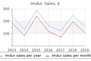 buy 20 mg imdur overnight delivery