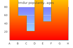 buy discount imdur 20mg on line