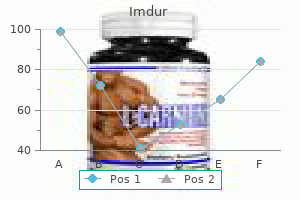 buy generic imdur 20 mg on line