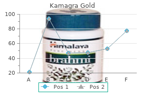 purchase kamagra gold 100mg mastercard