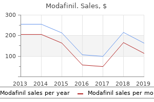 order 100 mg modafinil visa