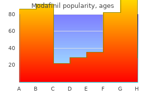 discount 200mg modafinil