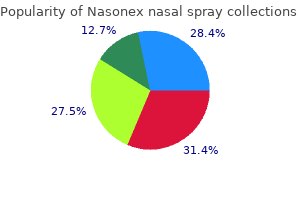 effective nasonex nasal spray 18gm