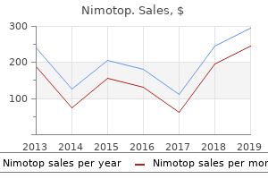 purchase nimotop 30 mg online