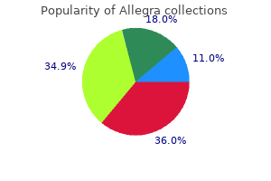 buy 180 mg allegra fast delivery