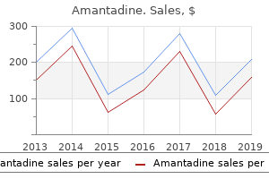 discount 100mg amantadine