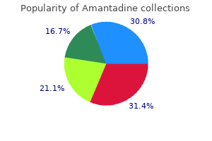 generic amantadine 100mg without prescription