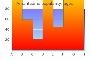 order amantadine 100mg free shipping