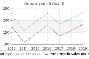 best 100mg amermycin