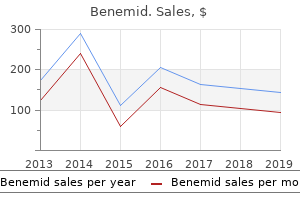 purchase benemid 500 mg mastercard