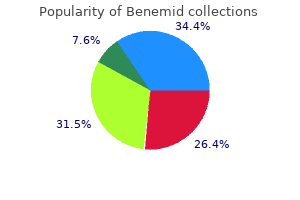 benemid 500mg line