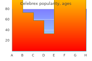 buy 200 mg celebrex