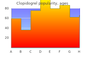 buy clopidogrel 75mg with amex
